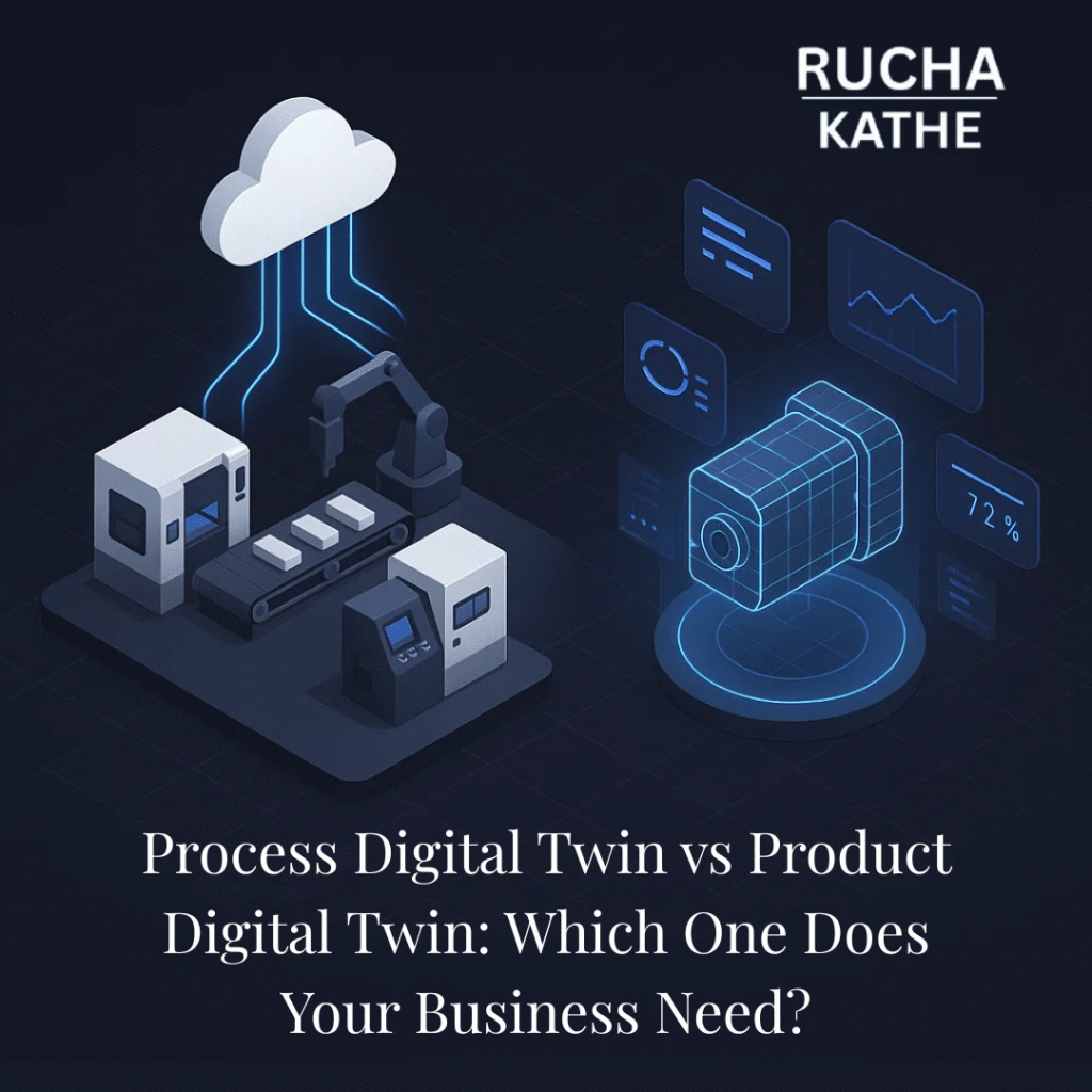 Digital Twin